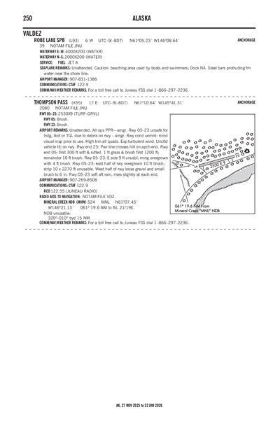 THOMPSON PASS - Airport Diagram