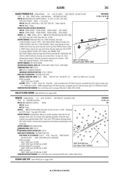 VALDEZ PIONEER FLD - Airport Diagram