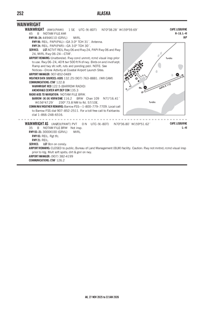 WAINWRIGHT - Airport Diagram