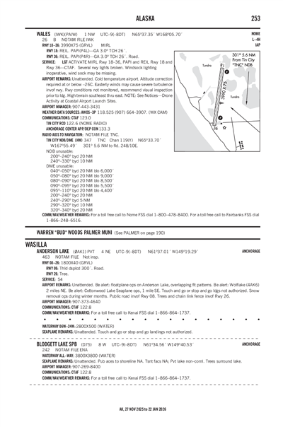 BLODGETT LAKE - Airport Diagram