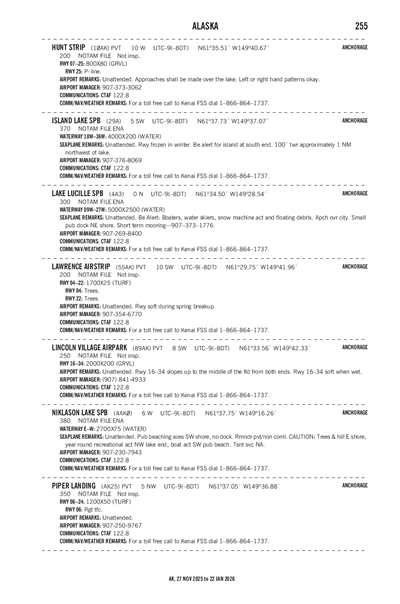 LAKE LUCILLE - Airport Diagram