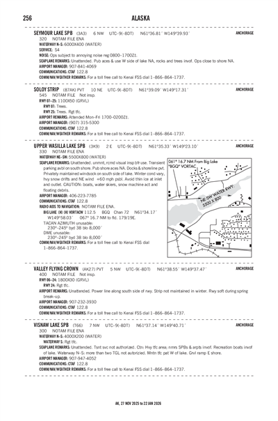 UPPER WASILLA LAKE - Airport Diagram