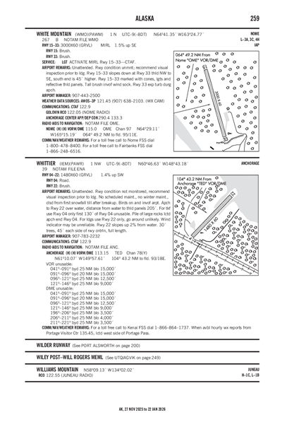 WHITE MOUNTAIN - Airport Diagram
