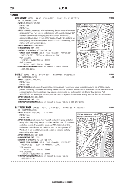 DRY BAY - Airport Diagram