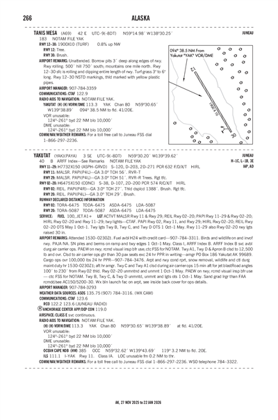 TANIS MESA - Airport Diagram