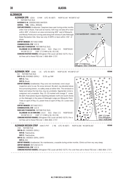 ALEKNAGIK MISSION STRIP - Airport Diagram