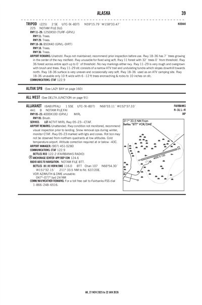 TRIPOD - Airport Diagram