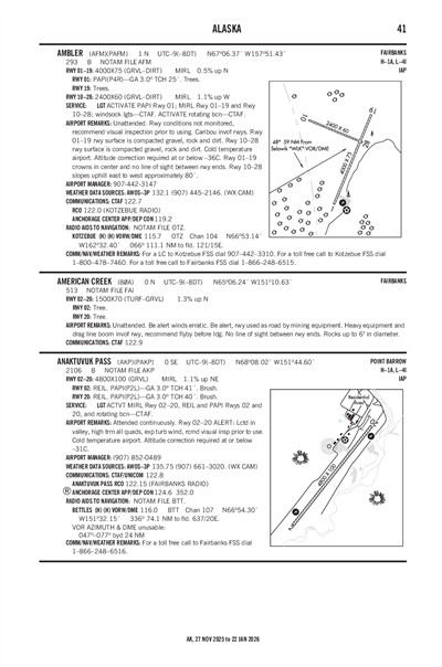 AMERICAN CREEK - Airport Diagram