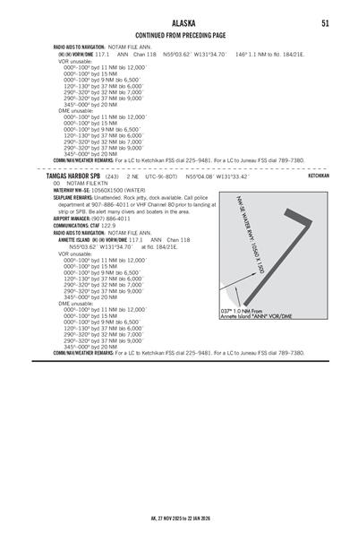 TAMGAS HARBOR - Airport Diagram