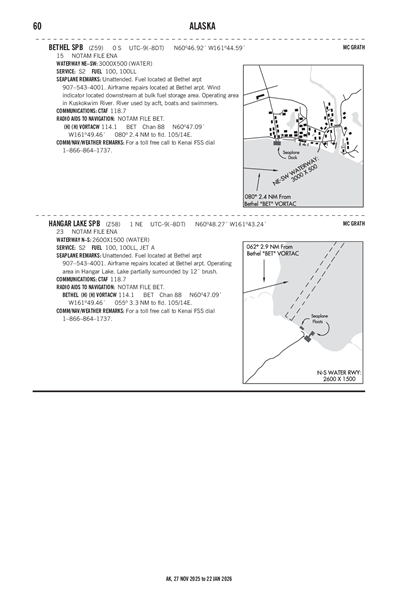 HANGAR LAKE - Airport Diagram