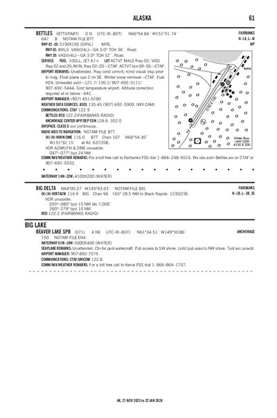 BETTLES - Airport Diagram