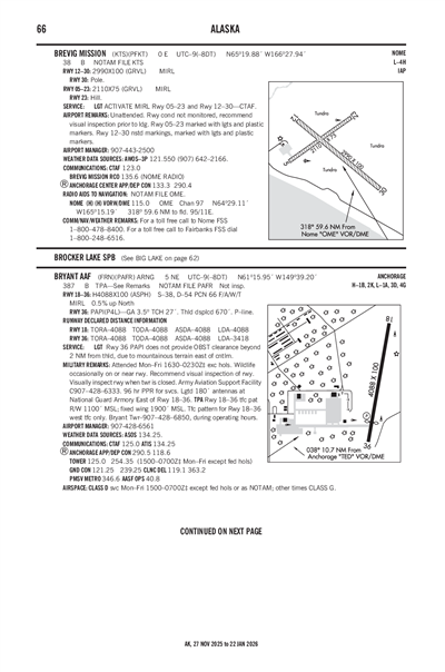 BRYANT AAF - Airport Diagram