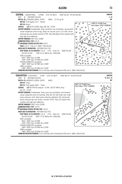 CHALKYITSIK - Airport Diagram