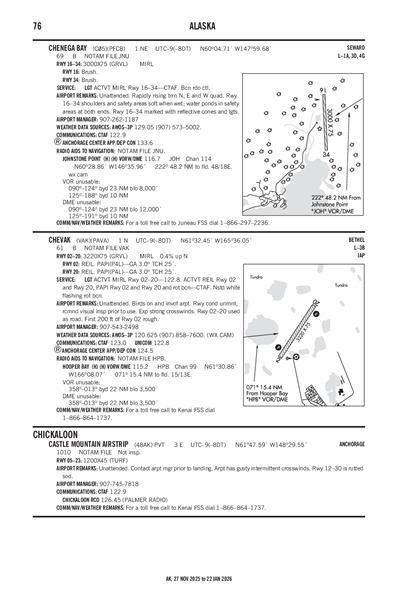 CHENEGA BAY - Airport Diagram