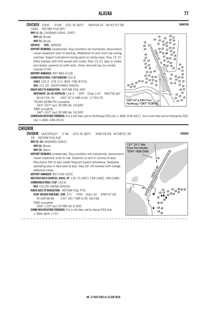 CHIGNIK - Airport Diagram
