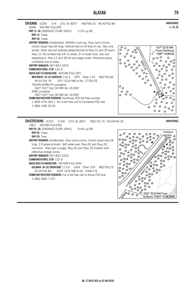CHISANA - Airport Diagram
