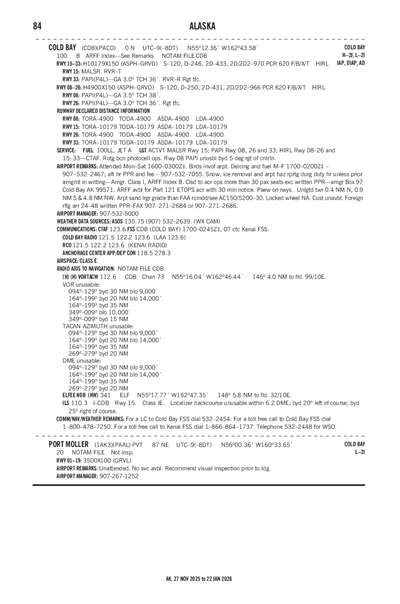 PORT MOLLER - Airport Diagram