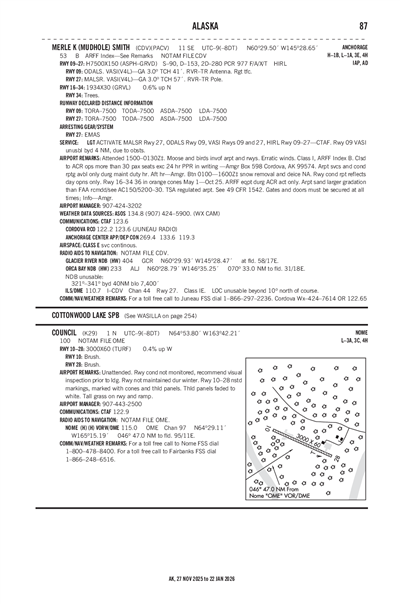COUNCIL - Airport Diagram