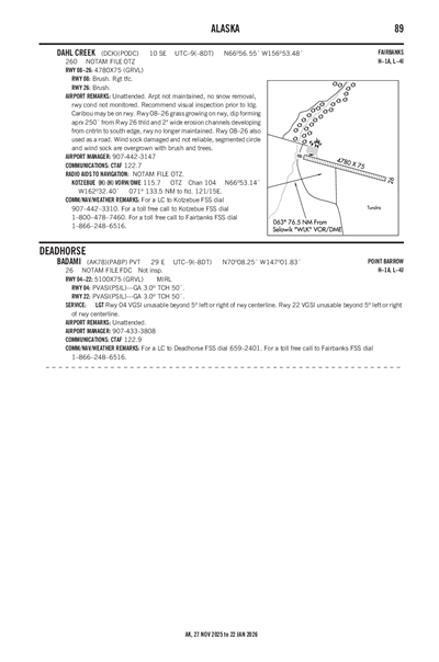 DAHL CREEK - Airport Diagram