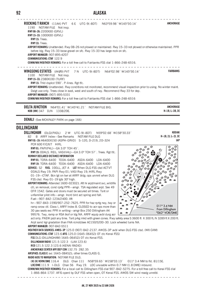 WINGSONG ESTATES - Airport Diagram
