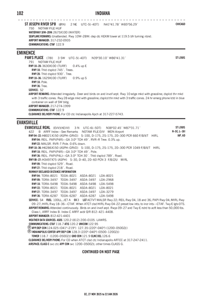 ST JOSEPH RIVER - Airport Diagram