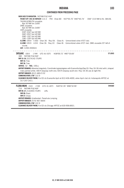 SKYLANE - Airport Diagram