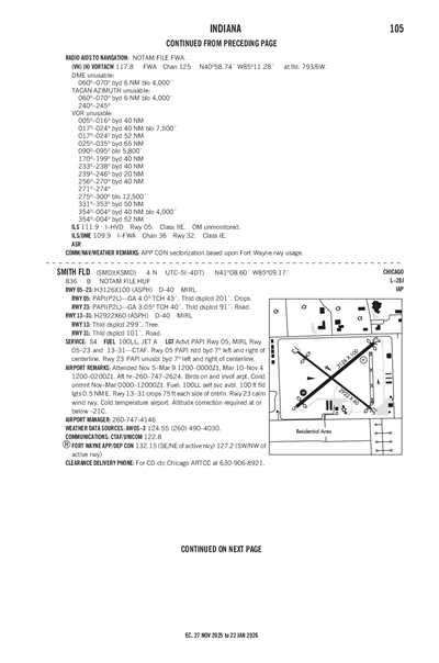 SMITH FLD - Airport Diagram