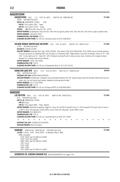 WILBUR WRIGHT BIRTHPLACE - Airport Diagram