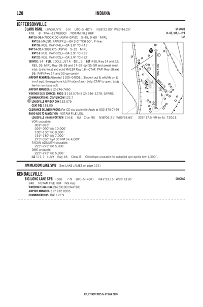 CLARK RGNL - Airport Diagram