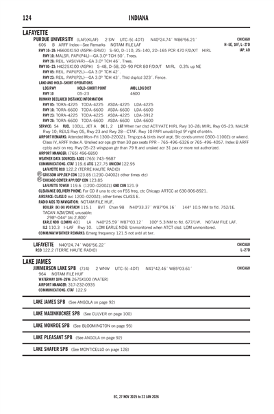 JIMMERSON LAKE - Airport Diagram