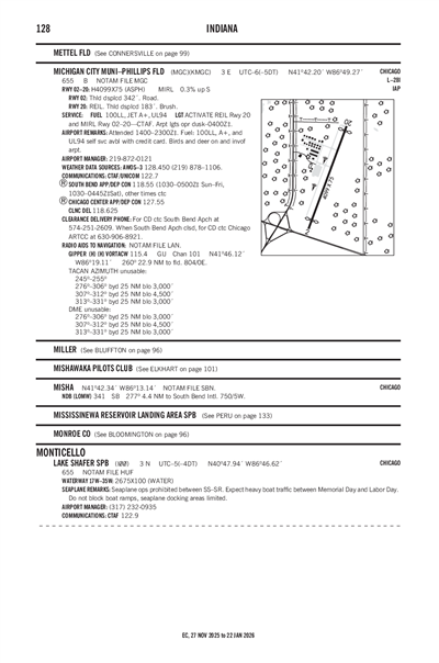 MICHIGAN CITY MUNI-PHILLIPS FLD - Airport Diagram