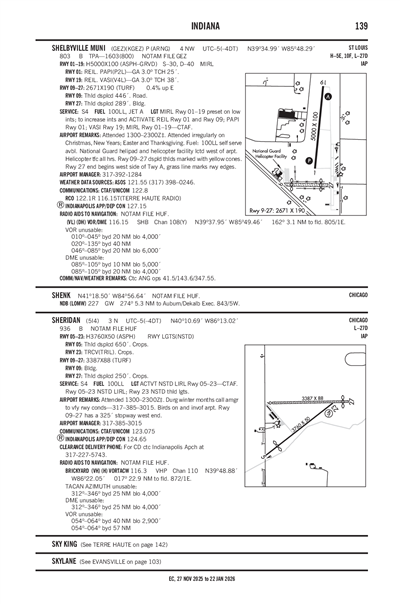 SHERIDAN - Airport Diagram