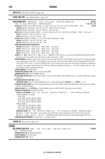 BIG TURKEY LAKE - Airport Diagram