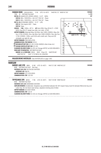 BARBEE LAKE - Airport Diagram