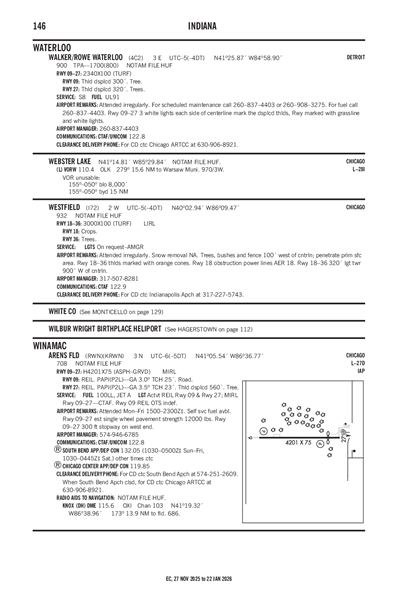 WESTFIELD - Airport Diagram