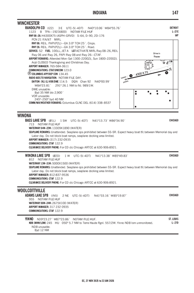 RANDOLPH COUNTY - Airport Diagram