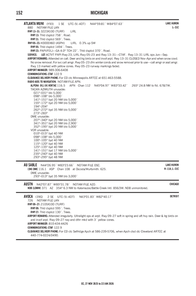 ATLANTA MUNI - Airport Diagram