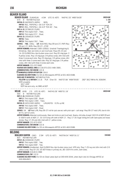 WELKE - Airport Diagram