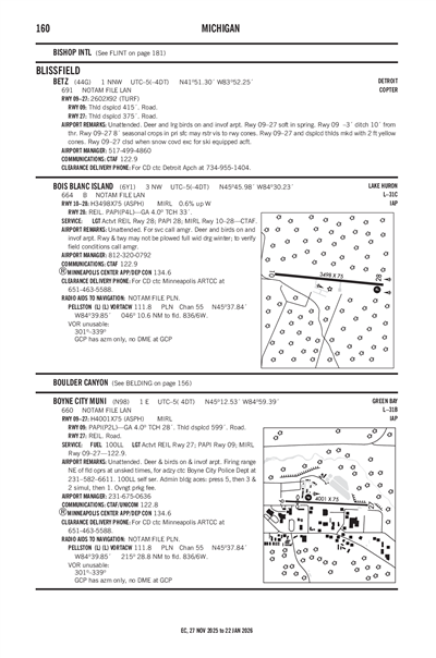 BETZ - Airport Diagram