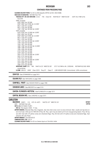 BUZZWICK - Airport Diagram