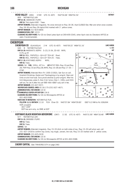 CHEBOYGAN COUNTY - Airport Diagram