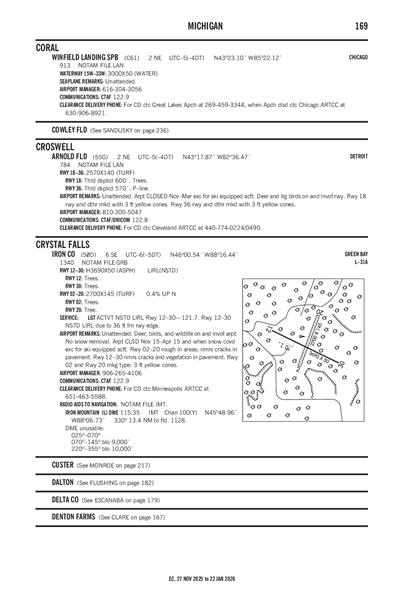 ARNOLD FLD - Airport Diagram