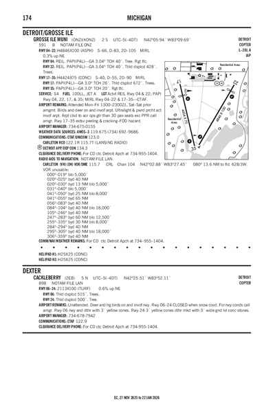 CACKLEBERRY - Airport Diagram