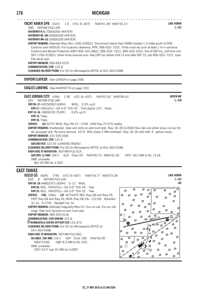 YACHT HAVEN - Airport Diagram