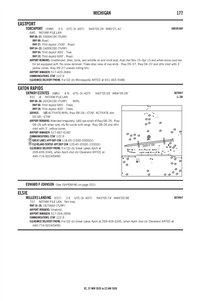 MILLERS LANDING - Airport Diagram