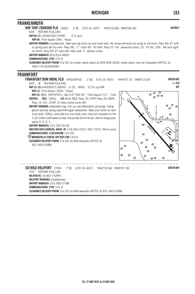 FRANKFORT DOW MEML FLD - Airport Diagram