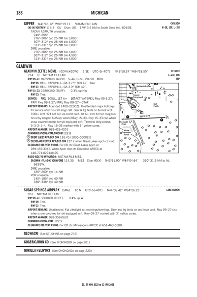 GLADWIN ZETTEL MEML - Airport Diagram