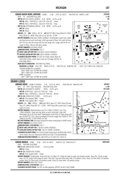 ABRAMS MUNI - Airport Diagram