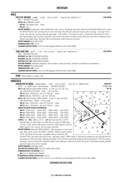 FIELD OF DREAMS - Airport Diagram