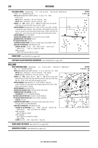 WEST MICHIGAN RGNL - Airport Diagram